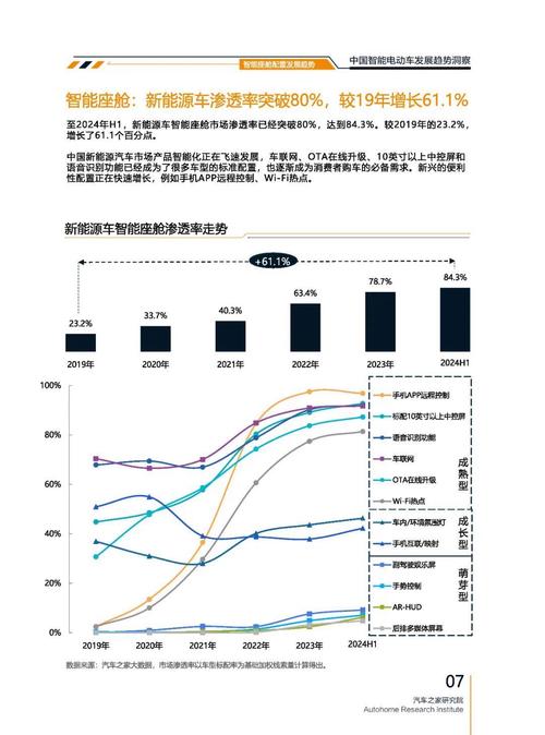 深圳龙岗区天泽世企业管理咨询起亚对未来市场的预测，名爵汽车品牌文化的传播